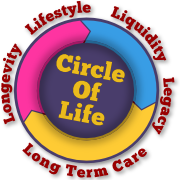 circle life icon
